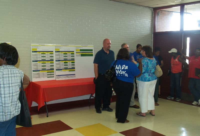 Notasulga teaching professionals talk over the AYP data.