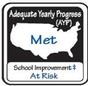 All Macon County Schools make AYP!